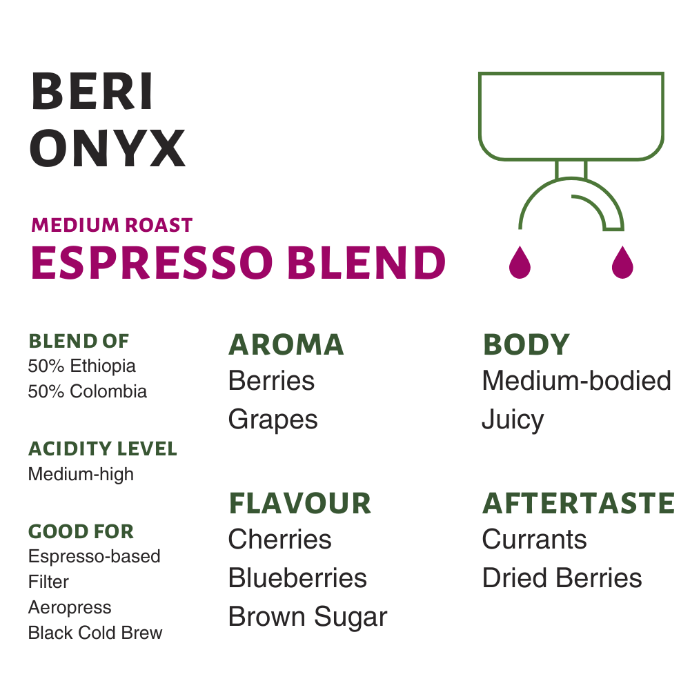 Beri Onyx (Seasonal Espresso Blend)