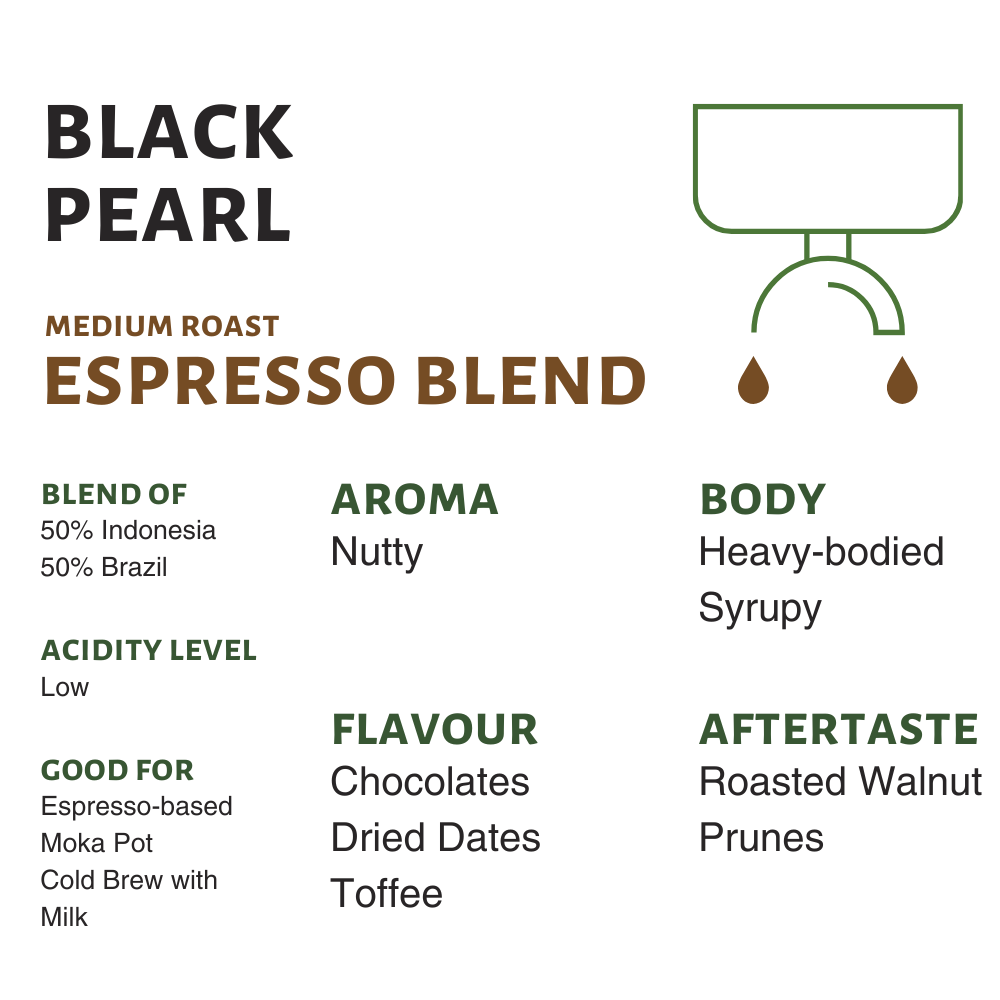 Photo of Black Pearl Seasonal Espresso Blend