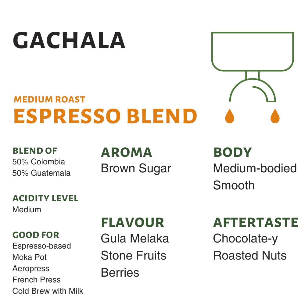Photo of Gachala House Espresso Blend