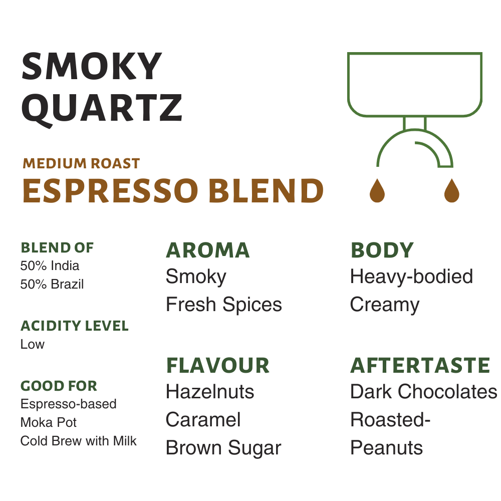 Photo of Smoky Quartz Seasonal Espresso Blend