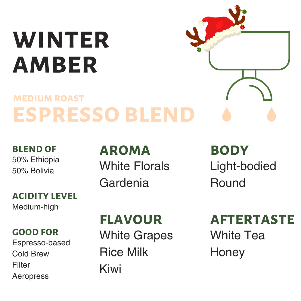 Winter Amber (Seasonal Espresso Blend)