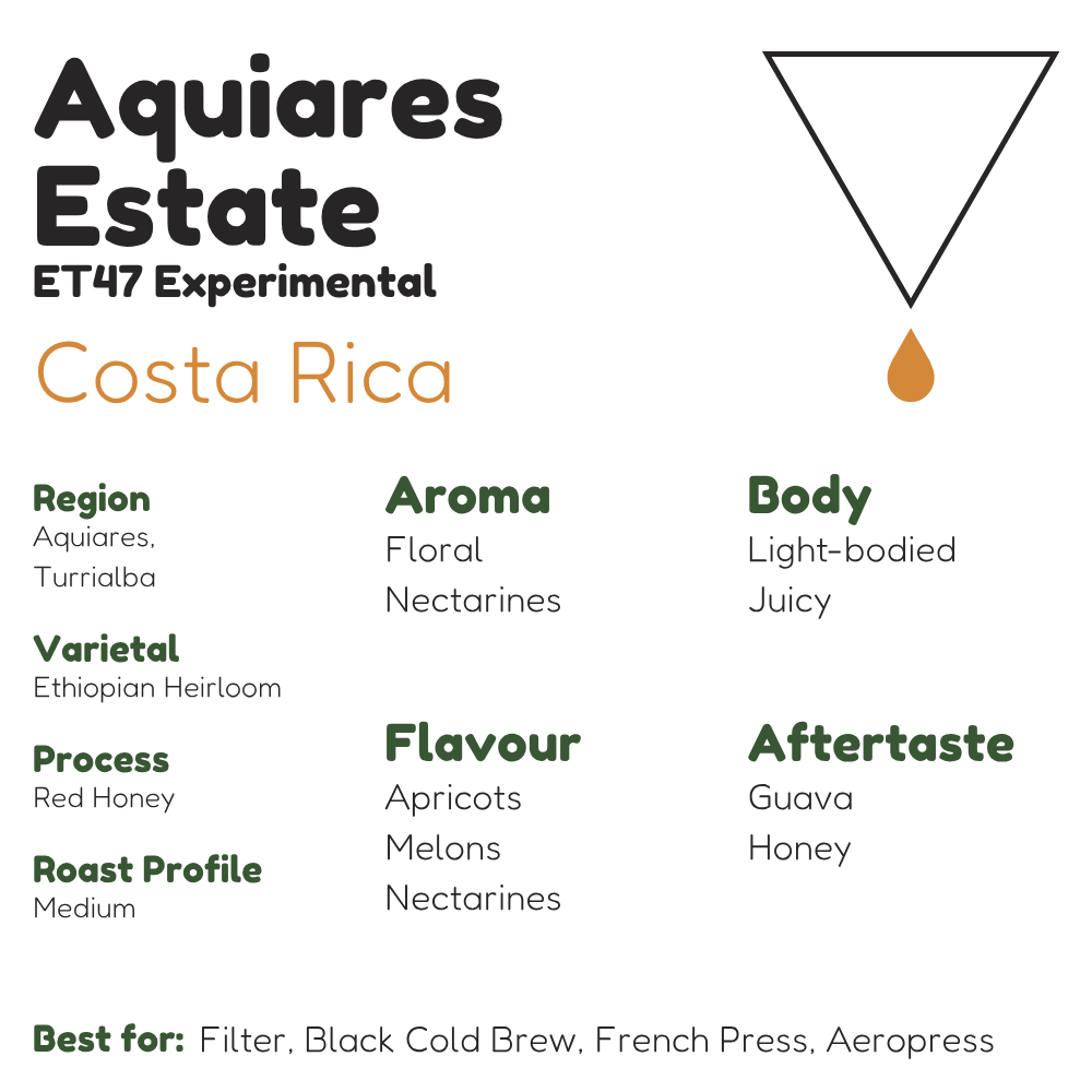 Costa Rica Aquiares Estate ET47 Experimental