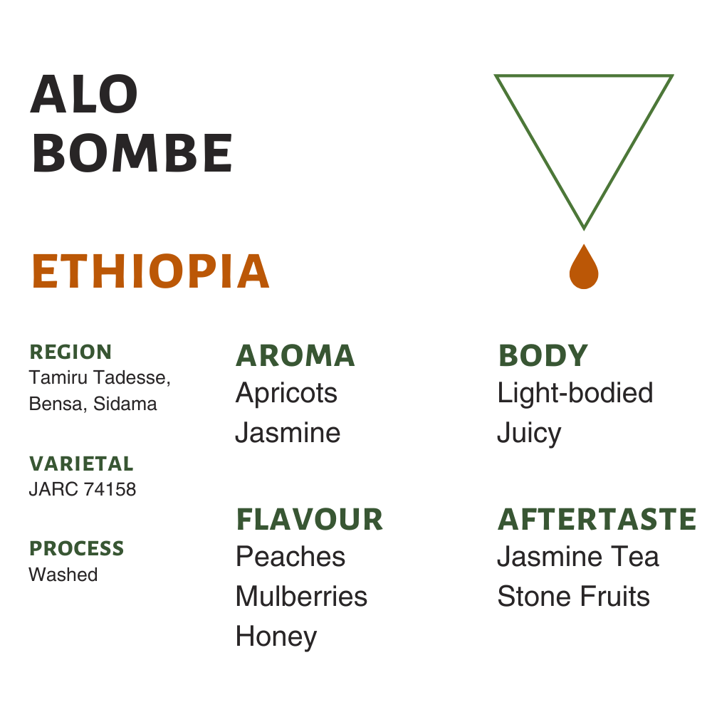 Ethiopia Alo Bombe