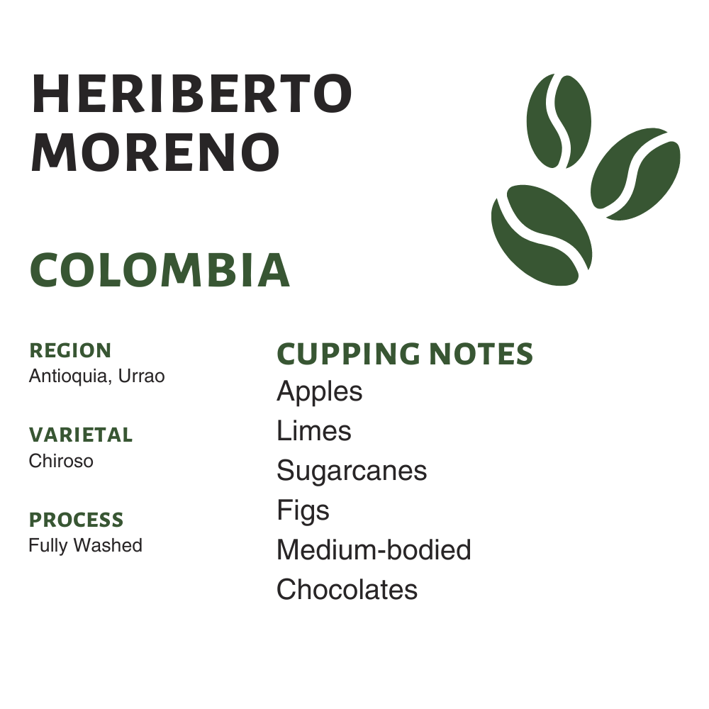 Colombia Heriberto Moreno (Raw)