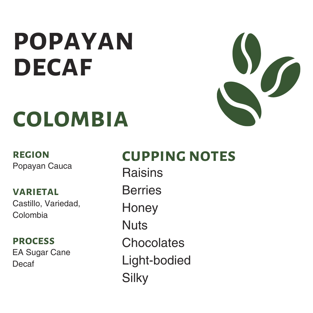 Colombia Popayan Decaf (Raw)