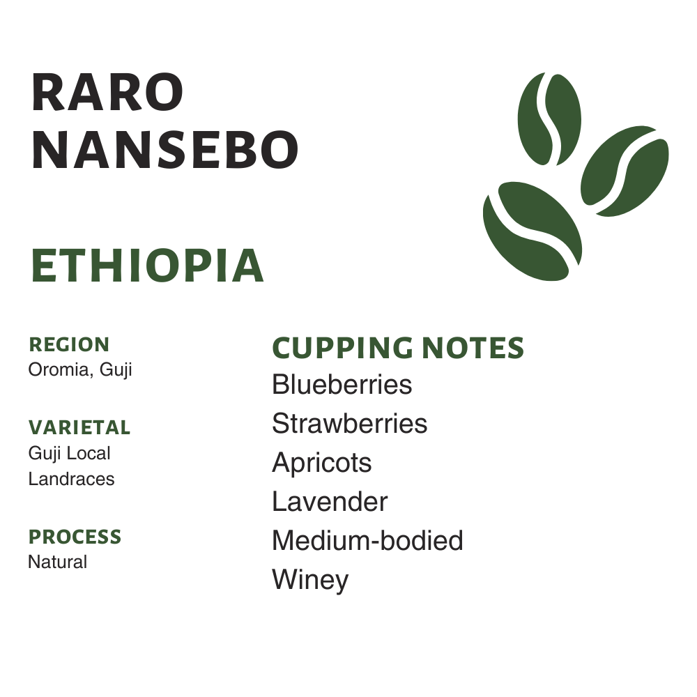 Ethiopia Raro Nansebo (Raw)