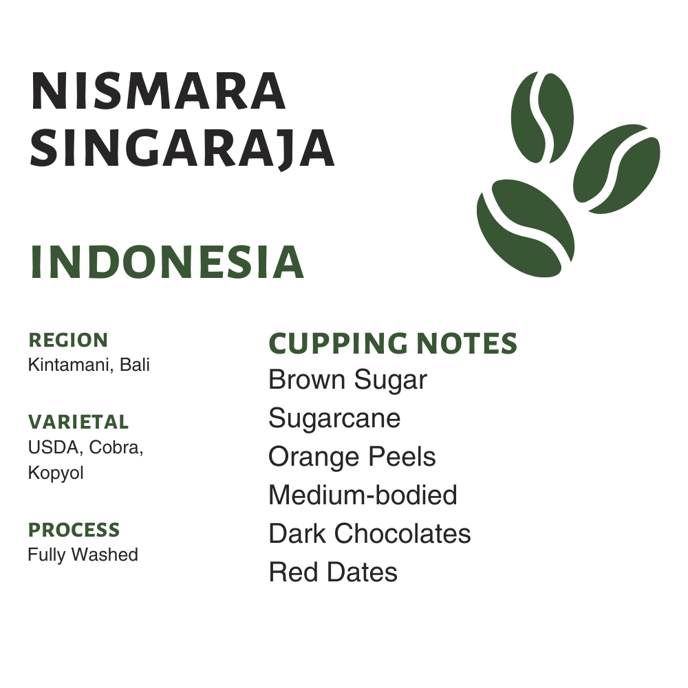Photo of Indonesia Nismara Singaraja Raw